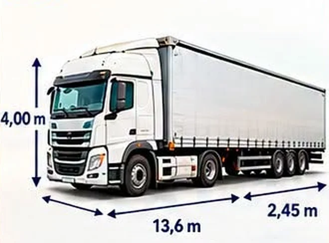 Camión tráiler estándar de 13,6 metros con sus medidas